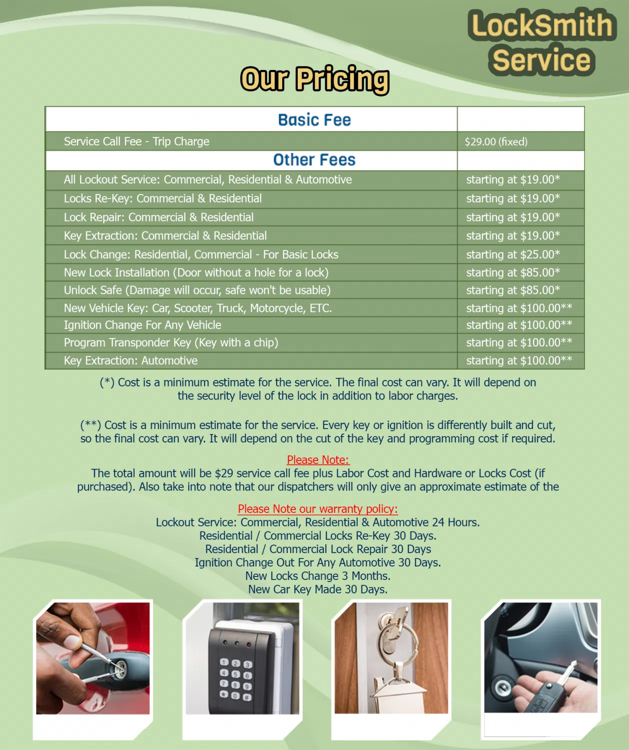 Brooklyn Security And Locksmith Brooklyn, NY 718-663-2546